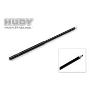 Replacement Tips for Tools